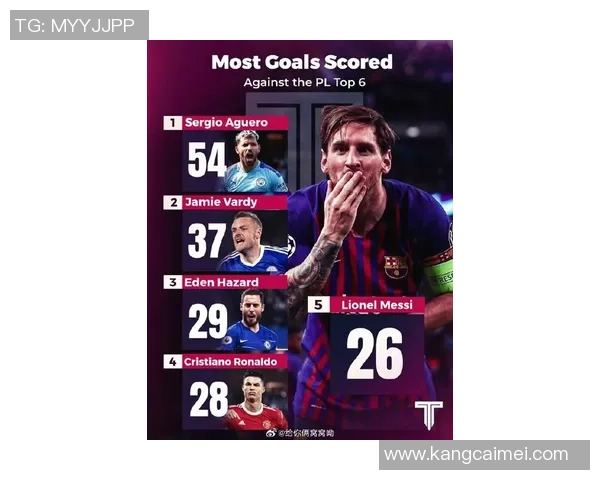 全球足坛三大巨星争锋：梅西、C罗与哈兰德谁主未来足坛格局