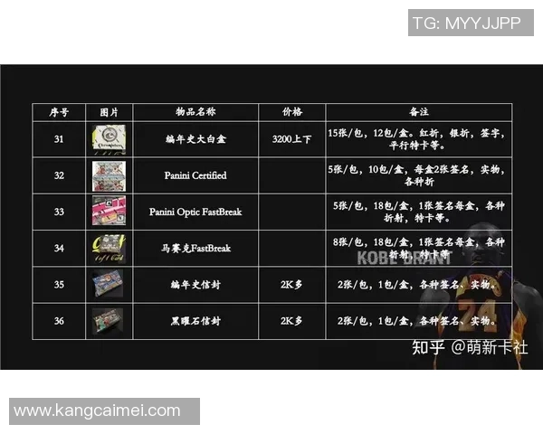 性价比角度解析足球球星卡投资收藏与长期价值体现